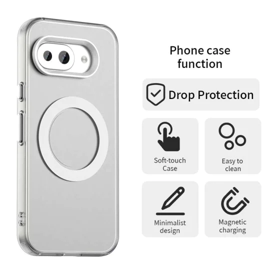 Калъф за Google Pixel 10a - CandyCase MagSafe - Techsuit - Бял