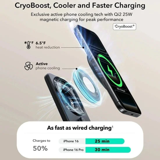 Зарядна станция ESR CryoBoost 3in1 (2C590) - за Apple устройства, с 65W адаптер, Qi2, 25W - Черна