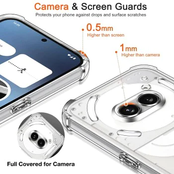 Калъф за Nothing Phone (4a) Pro - Shockproof Clear Silicone - Techsuit - Прозрачен