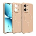 Калъф за Xiaomi Poco X8 Pro Max - HaloFrost II MagSafe - Techsuit - Златист