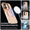Калъф за Xiaomi Poco X8 Pro - CandyCase MagSafe - Techsuit - Оранжев