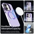 Калъф за Xiaomi Poco X8 Pro - CandyCase MagSafe - Techsuit - Лилав