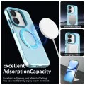Калъф за Xiaomi Poco X8 Pro - CandyCase MagSafe - Techsuit - Син