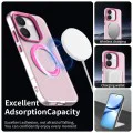 Калъф за Xiaomi Poco X8 Pro - CandyCase MagSafe - Techsuit - Розов