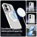 Калъф за Xiaomi Poco X8 Pro - CandyCase MagSafe - Techsuit - Бял