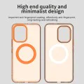 Калъф за Xiaomi Poco X8 Pro Max - CandyCase MagSafe - Techsuit - Оранжев