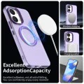 Калъф за Xiaomi Poco X8 Pro Max - CandyCase MagSafe - Techsuit - Лилав
