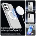 Калъф за Xiaomi Poco X8 Pro Max - CandyCase MagSafe - Techsuit - Бял