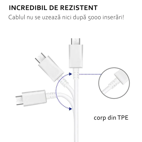 Кабел за данни USB към Type-C 2.1A, 1m - Samsung (EP-DG970BWE) - Бял (Опаковка на едро)
