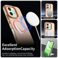 Калъф за Honor 600 Lite - CandyCase MagSafe - Techsuit - Оранжев