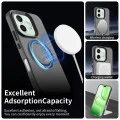 Калъф за Honor 600 / 600 Pro - CandyCase MagSafe - Techsuit - Черен