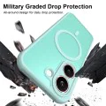 Калъф за Xiaomi Poco X8 Pro - HaloFrost II MagSafe - Techsuit - Зелен