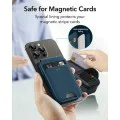 Държач за портфейл от еко кожа - ESR Holder MagSafe HaloLock - Синя овча кожа