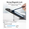Държач за портфейл от еко кожа - ESR Holder MagSafe HaloLock - Синя овча кожа