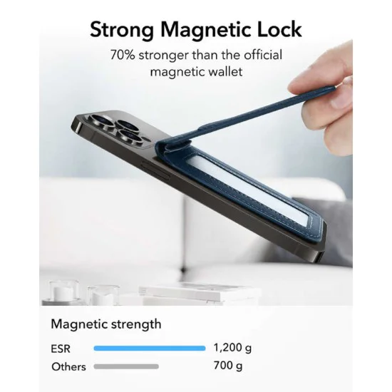 Държач за портфейл от еко кожа - ESR Holder MagSafe HaloLock - Синя овча кожа