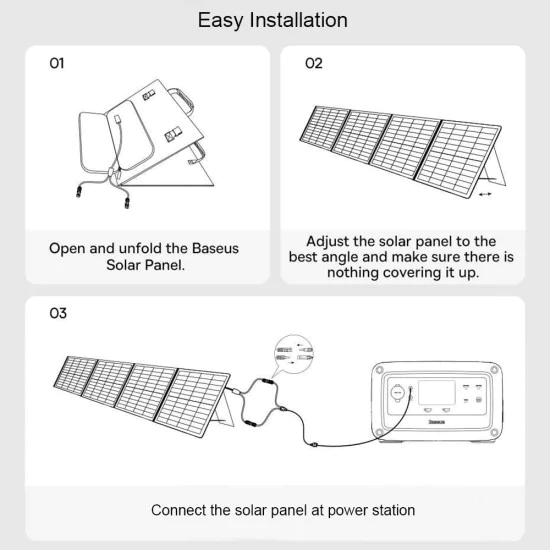Сгъваем фотоволтаичен панел, 100 W, 1588 x 396 mm - Baseus (CCNL050006) - студено зелен
