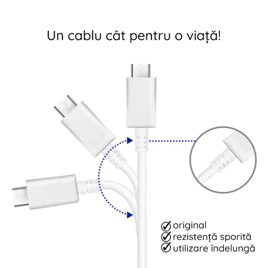 Кабел за данни Type-C към Type-C Fast Charging 3A, 1.8m - Samsung (EP-DX310JBE) - Черен (Опаковка на едро)