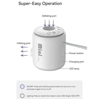 Въздушна помпа Mica, LED светлина - Baseus PocketGo (C11157700221-00) - Бял