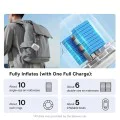 Въздушна помпа Mica, LED светлина - Baseus PocketGo (C11157700221-00) - Бял