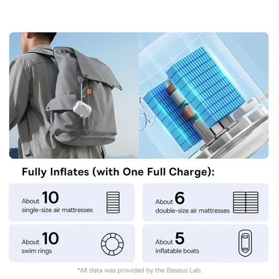 Въздушна помпа Mica, LED светлина - Baseus PocketGo (C11157700221-00) - Бял