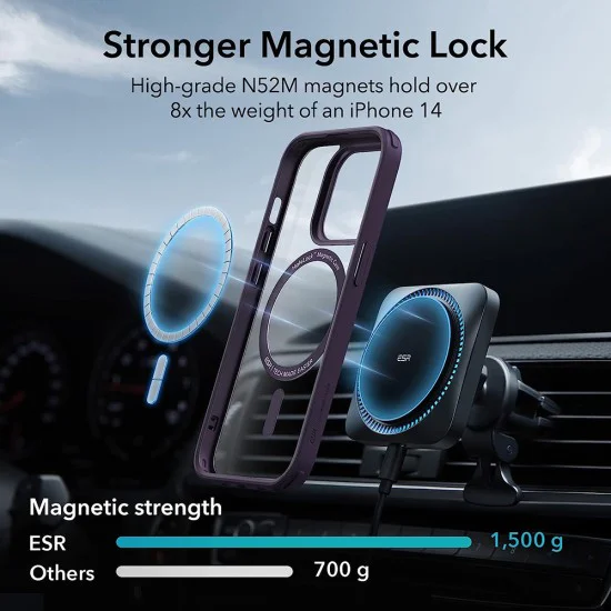Калъф за iPhone 14 Pro - ESR Classic Classic Hybrid HaloLock - Clear Purple