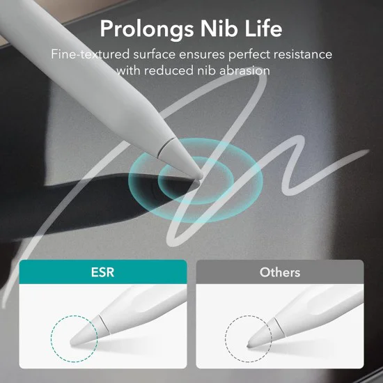 Протектор за iPad Air 11 2024 (комплект от 2) - ESR Paper-Feel - Matte Clear