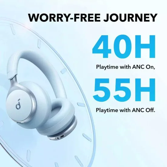 Слушалки Fara Fir Over-Ear - Anker SoundCore Space One (A3035G31) - сини