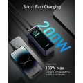 Външна батерия 2x USB-C, USB, 20000mAh, 200W - Anker Prime (A1336011) - Черна