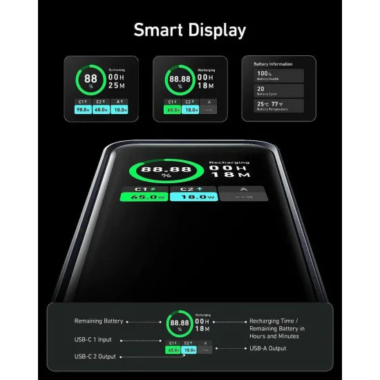 Външна батерия 2x USB-C, USB, 20000mAh, 200W - Anker Prime (A1336011) - Черна