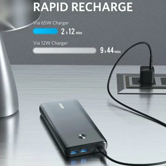 Външна батерия 2x Type-C, 2x USB, 25600mAh, 87W - Anker PowerCore III Elite (A1291H11) - Черен