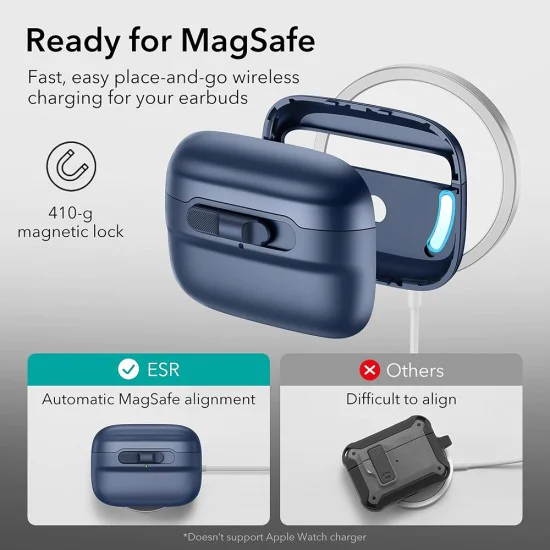 Калъф за Apple AirPods Pro 1/2 - ESR Pulse Magnetic HaloLock - Тъмно син