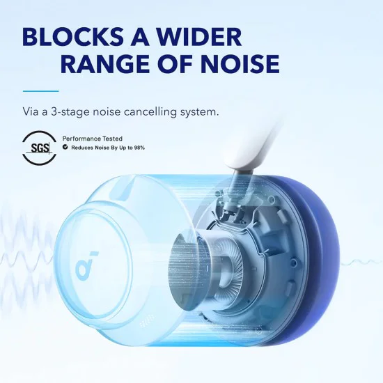On-Ear Bluetooth 5.3, шумопотискане, USB-C слушалка - Anker Space Q45 (A3040G31) - син