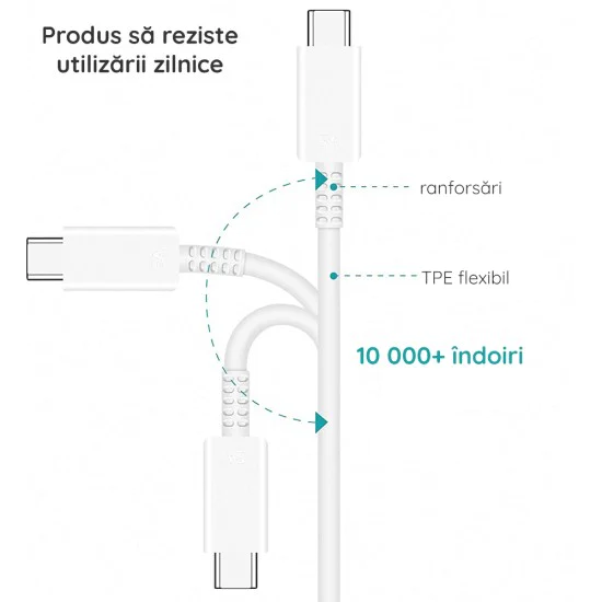 Кабел за дата за бързо зареждане, 2x Type-C, 3A, 1m - Samsung (EP-DN980BBE) - Черен (Опаковка на едро)