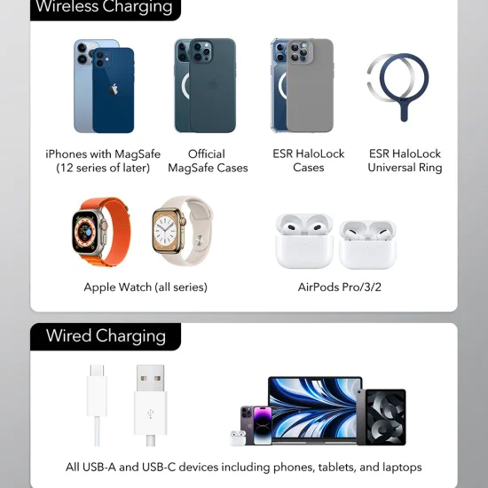Зарядна станция 5в1, 65W, MagSafe - ESR (6E004) - бяла