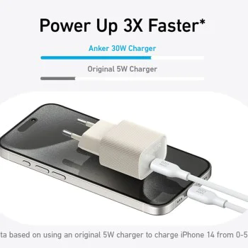 Зарядно устройство Priza Type-C, 30W, PowerIQ 3.0 - Anker Nano 4 (A2337G21) - Бяло