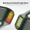 Безжична колонка Wireless Speaker Soundcore Boom 2 (A3138062) - Bluetooth 6.0, RGB Светлини, IPX7, 80W, BassUp 2.0 - Anker - Зелен