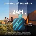 Безжична колонка Wireless Speaker Soundcore Boom Go 3i (D5103030) - Bluetooth 6.0, Индикатор за батерия, BassUp 2.0, IP68, 15W - Anker - Син