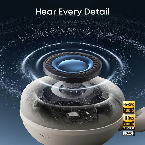 Безжични слушалки Anker SoundCore Space 2 - AI 3-Mic, шумозаглушаващи, Hi-Res Audio - Бели