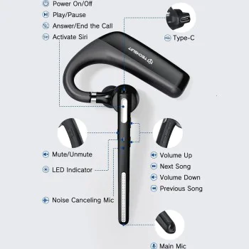 Блутут слушалка Techsuit Premium Bluetooth Headset PowerTalks (G6) - Хендсфри, двоен микрофон - Черна