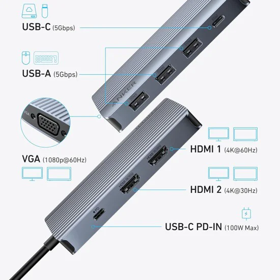 Докинг станция Anker (Docking Station) - 2x USB-C, 3x USB, 2x HDMI, VGA, Triple Display, 4K@60Hz, PD100W - Сива