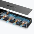 Докинг станция Anker (Docking Station) - 4x USB 3.0 Gen 1, 5Gbps - Черна