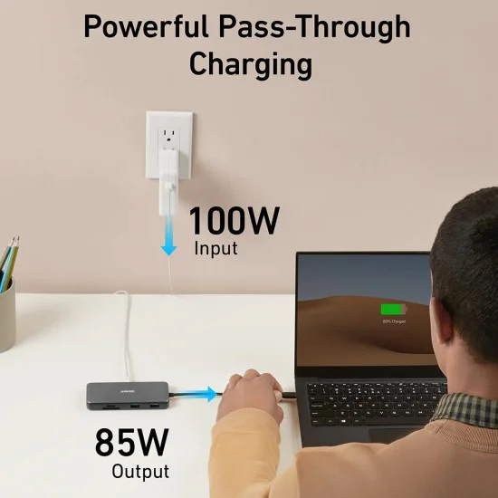 Докинг станция Anker (Docking Station) - HDMI, 2x USB, 2x USB-C, Ethernet, SD/TF карта, PD85W - Сива