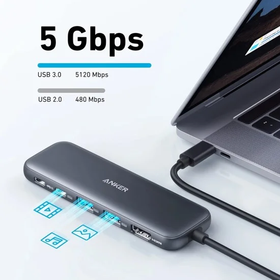 Докинг станция Docking Station 332 (A8355H11) - 5в1, Ултра тънка, HDMI 4K, USB-C - Anker - Черен