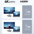 Докинг станция Docking Station 332 (A8355H11) - 5в1, Ултра тънка, HDMI 4K, USB-C - Anker - Черен