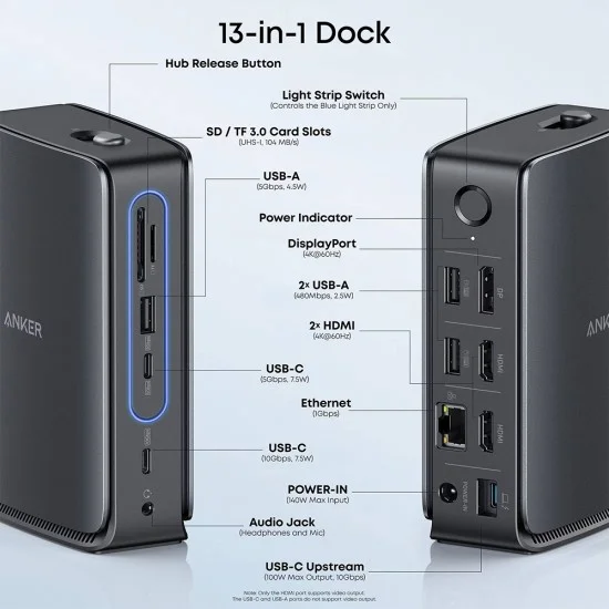 Докинг станция Docking Station Nano (A83C3311) - 13в1, Поддръжка на три дисплея, Вграден подвижен хъб, Бързо зареждане 100W, 10Gbps - Anker - Черен