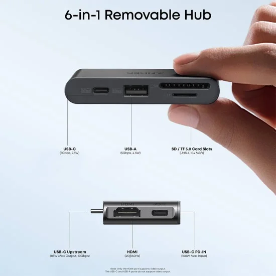 Докинг станция Docking Station Nano (A83C3311) - 13в1, Поддръжка на три дисплея, Вграден подвижен хъб, Бързо зареждане 100W, 10Gbps - Anker - Черен