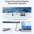 Докинг станция Docking Station Nano (A83C3311) - 13в1, Поддръжка на три дисплея, Вграден подвижен хъб, Бързо зареждане 100W, 10Gbps - Anker - Черен