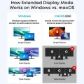 Докинг станция Docking Station Nano (A83C3311) - 13в1, Поддръжка на три дисплея, Вграден подвижен хъб, Бързо зареждане 100W, 10Gbps - Anker - Черен