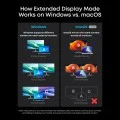 Докинг станция Docking Station Prime 737 (A83B63A1) - 14в1, 160W, Поддръжка на двоен дисплей 4K@60Hz, 10Gbps - Anker - Черен