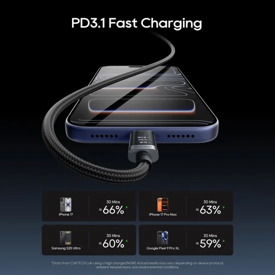 Кабел за данни CTC620P (CCTC620POSBK) - USB-C към USB-C, Дигитален дисплей, 240W, 6A, 480Mbps, E-Marker чип, 2m - Cuktech - Черен
